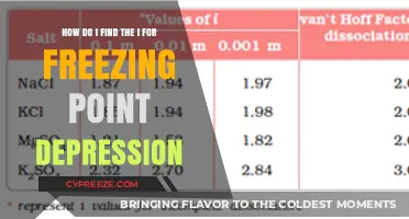 Finding the Van't Hoff Factor for Freezing Point Depression Calculations