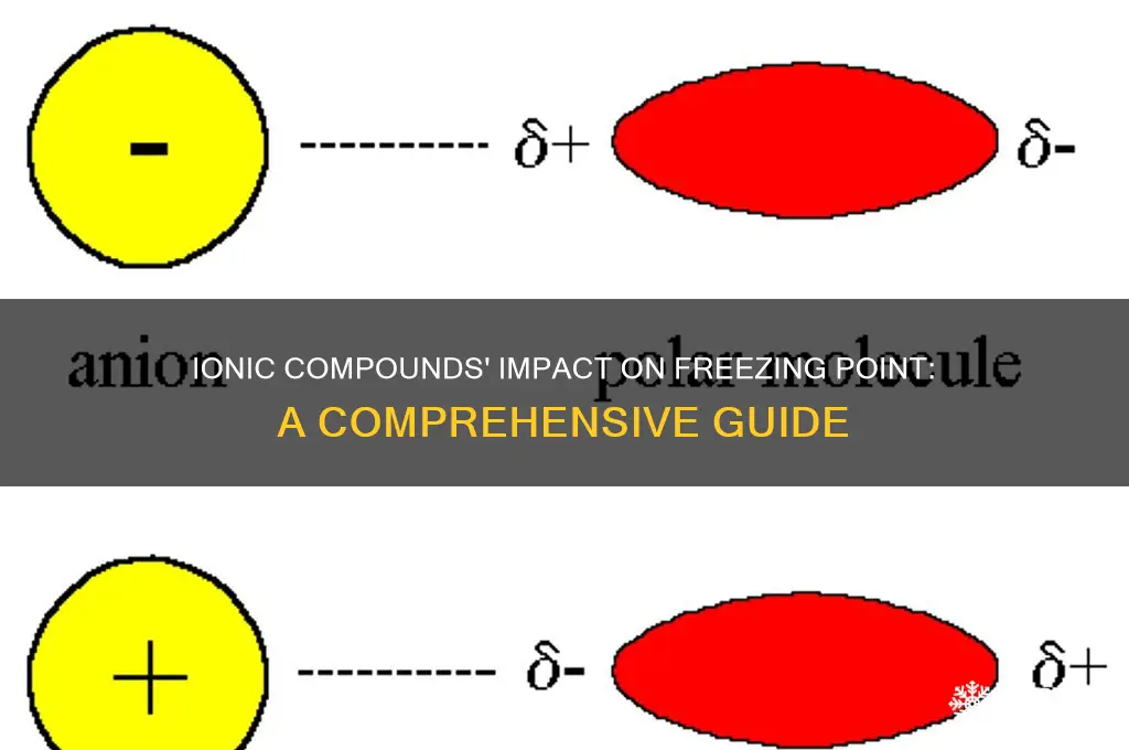 how do ionic compounds affect freezing point
