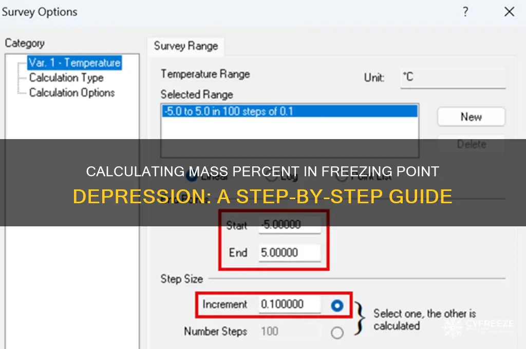 how do you calculate mass percent in freezing point depression