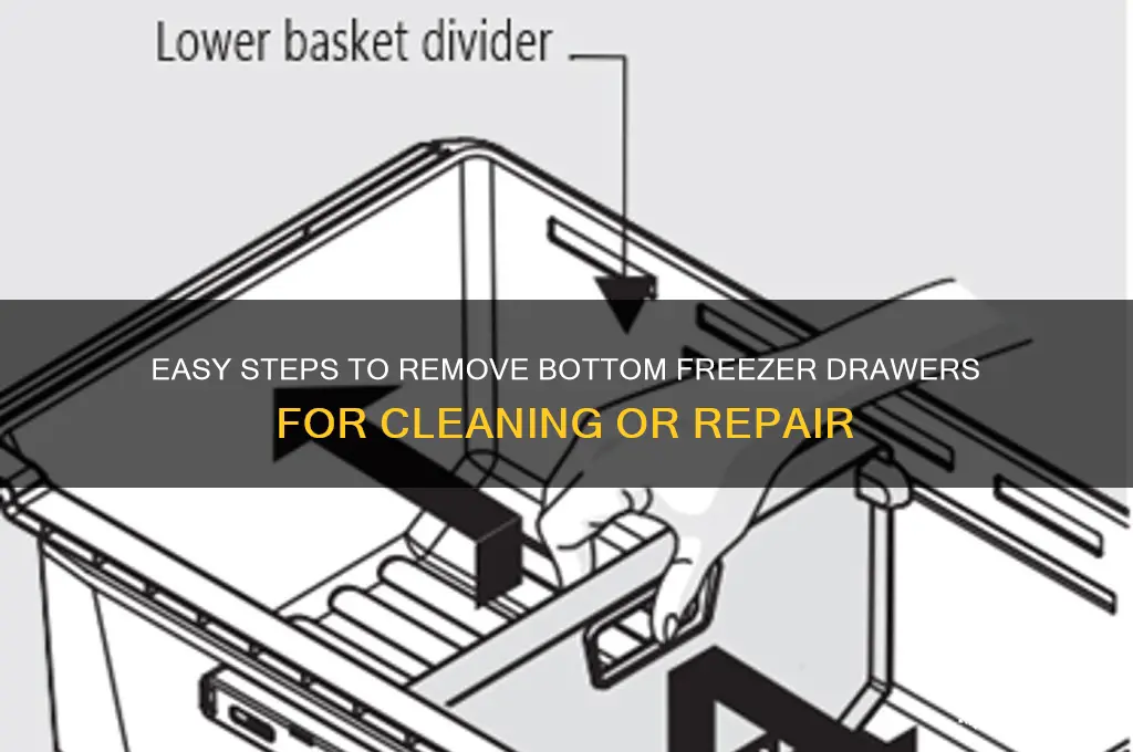 how do you get a bottom freezer drawers out