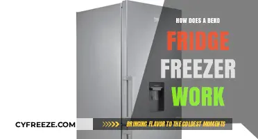 Exploring the Inner Workings of Your Beko Fridge Freezer