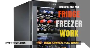 Understanding Dual Zone Fridge Freezers: A Comprehensive Guide