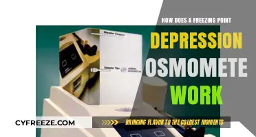 Understanding Freezing Point Depression Osmometers: Principles and Applications