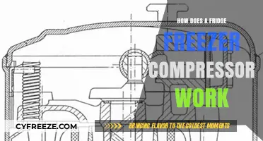 Understanding the Mechanics of Your Fridge Freezer Compressor
