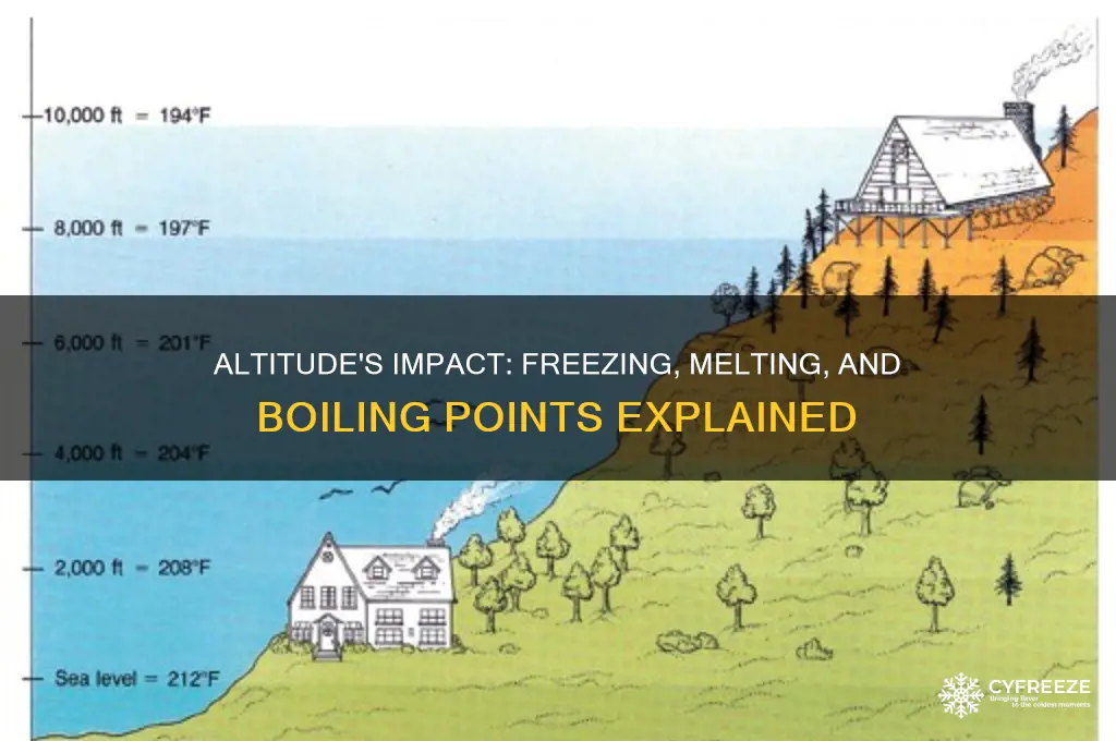 how does altitude affect freezing melting and boiling points