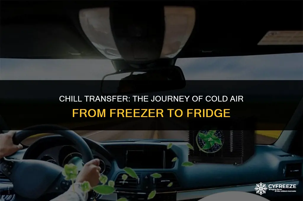 how does cold air get from freezer to fridge