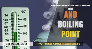 Concentration's Effect on Freezing and Boiling Points Explained