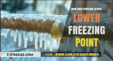 How Ethylene Glycol Reduces Freezing Point in Coolants
