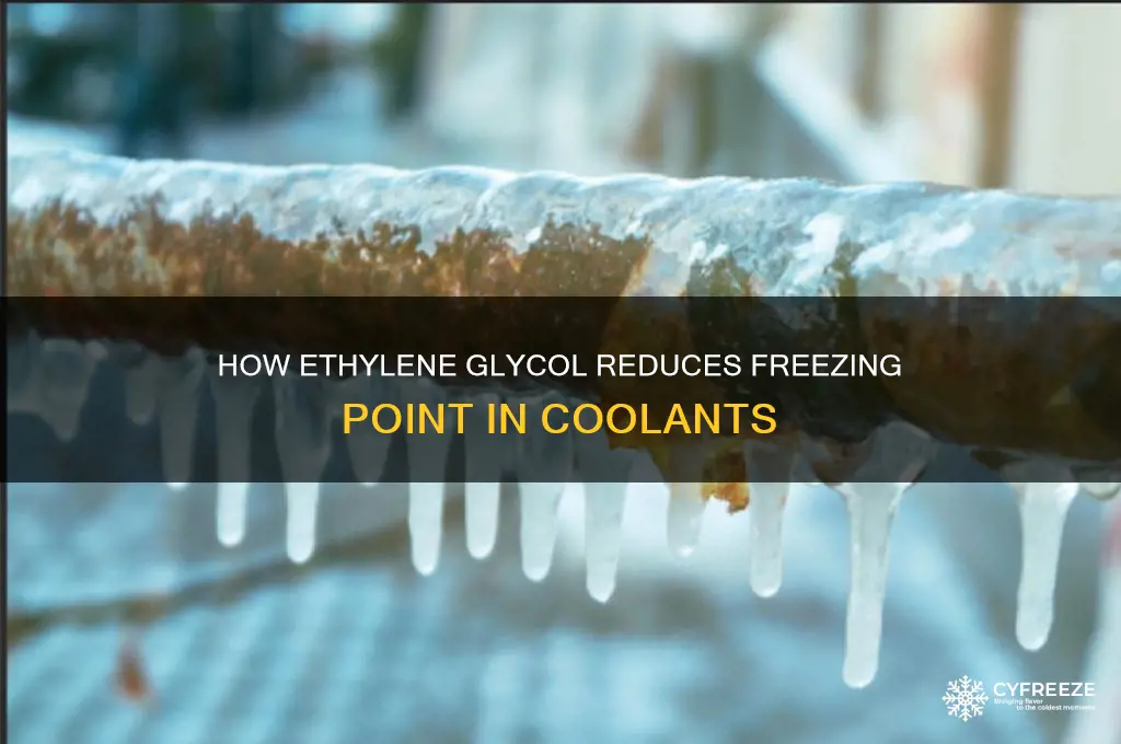how does ethylene glycol lower freezing point