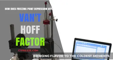 Freezing Point Depression's Impact on Van't Hoff Factor Explained