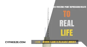 Freezing Point Depression: Real-Life Applications and Everyday Examples
