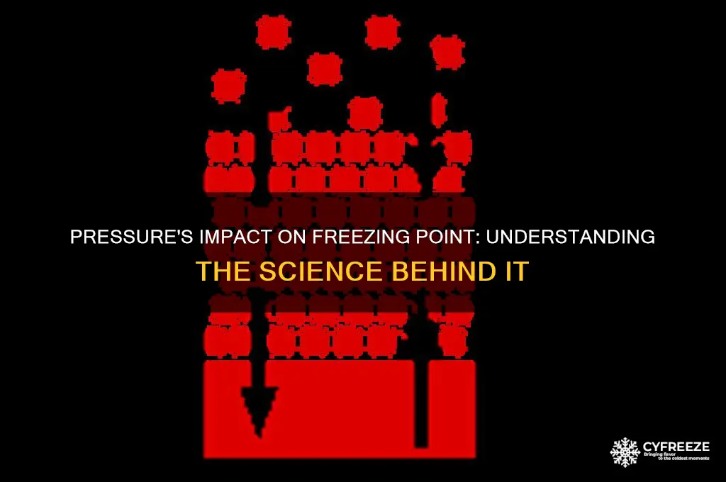 how does freezing point differ with pressure
