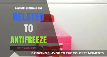 Understanding Freezing Point Depression: Antifreeze's Role in Cold Weather Protection