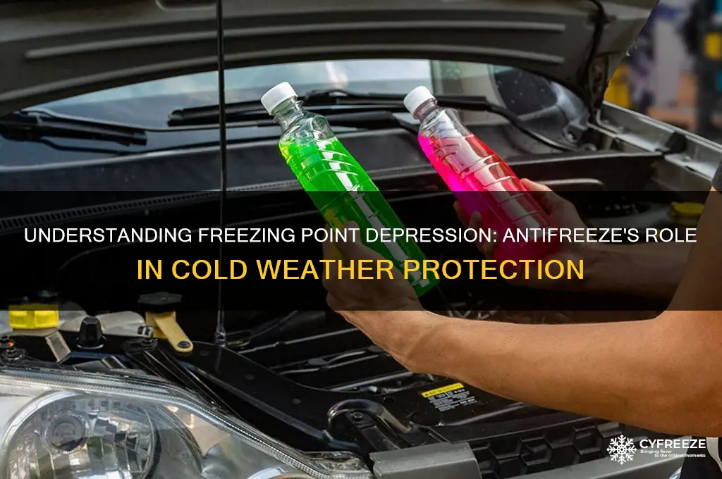 how does freezing point related to antifreeze