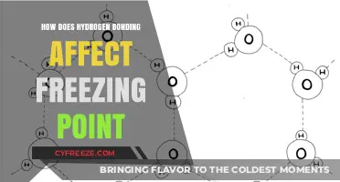Hydrogen Bonding's Impact on Freezing Point Explained