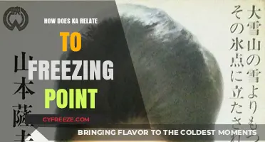 Understanding Ka's Role in Freezing Point Depression: A Comprehensive Guide