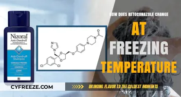 Ketoconazole's Stability and Changes at Freezing Temperatures Explained