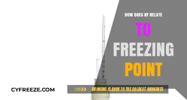 Understanding the Link Between KF and Freezing Point Depression