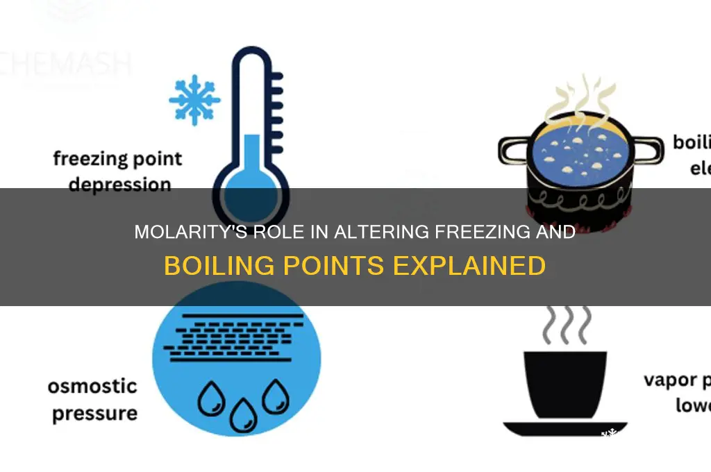 how does molarity impact freezing point and boiling point
