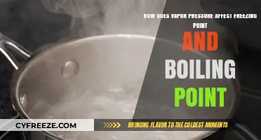 Vapor Pressure's Impact on Freezing and Boiling Points Explained