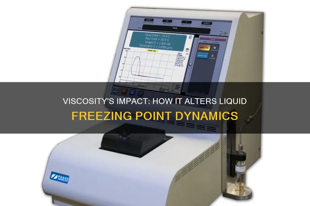 how does viscosity affect the freezing point of a liquid