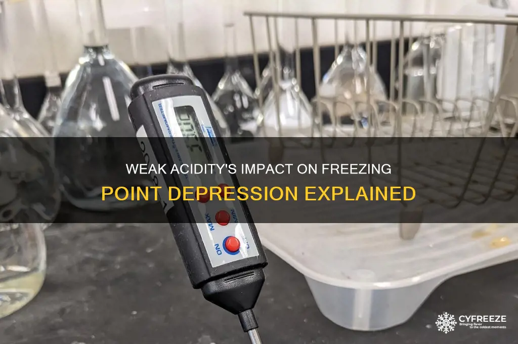 how does weak acidity affect freezing point depression