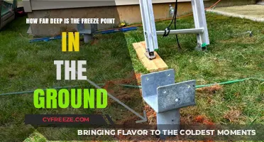 Understanding Ground Freeze Depth: How Deep Does Frost Penetrate?