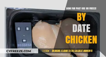Safe to Eat? The Truth About Chicken Past Its Use-By Date