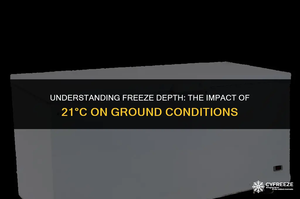 how far will 21 degrees freeze in ground