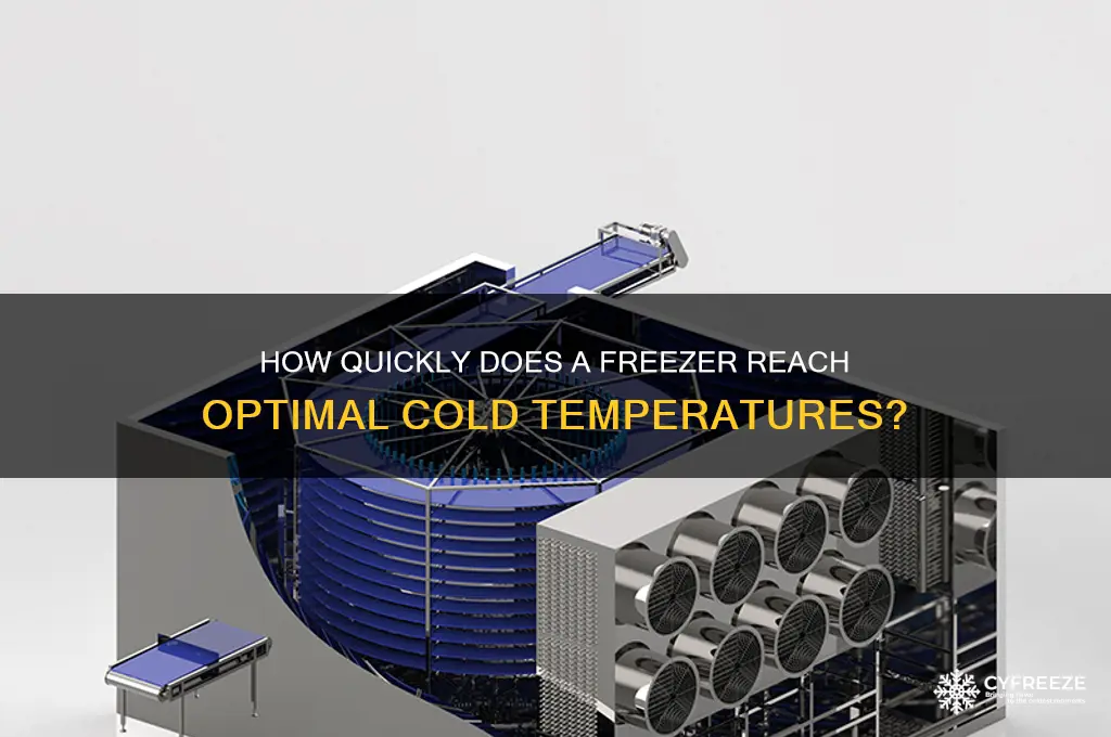 how fast does a freezer get cold