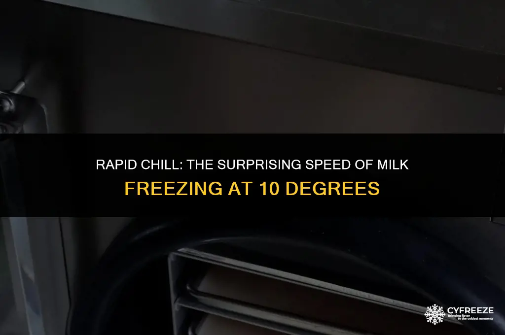 how fast will milk freeze at 10