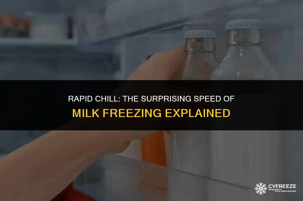 how fast will milk freeze at
