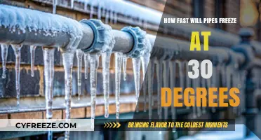 Chilling Truth: How Quickly Do Pipes Freeze at 30 Degrees?