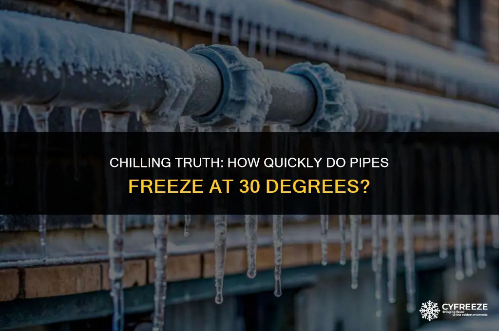 how fast will pipes freeze at 30 degrees