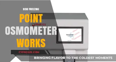 Understanding Freezing Point Osmometer Functionality and Applications in Science