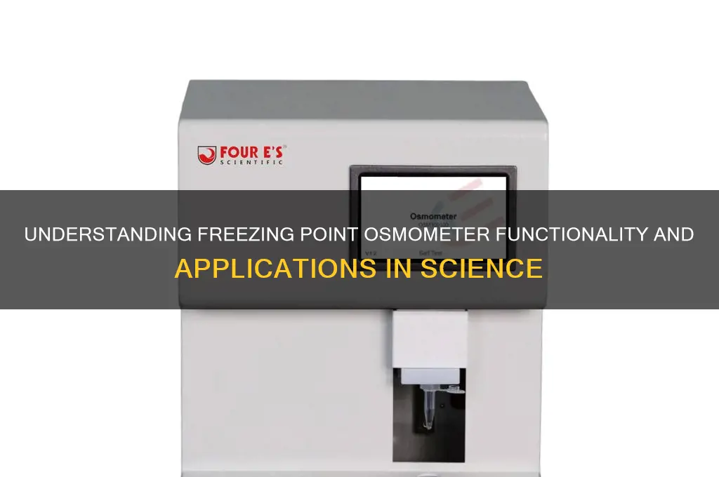 how freezing point osmometer works