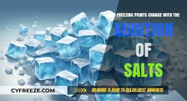 Salt's Impact: How Freezing Points Shift with Added Salts