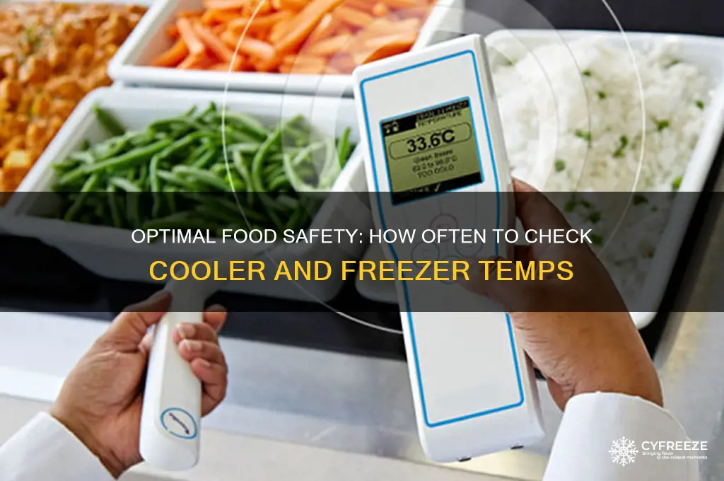 how frequently must food cooler and freezer temperatures be checked