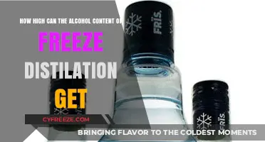 Extreme Alcohol Levels Achievable Through Freeze Distillation Techniques