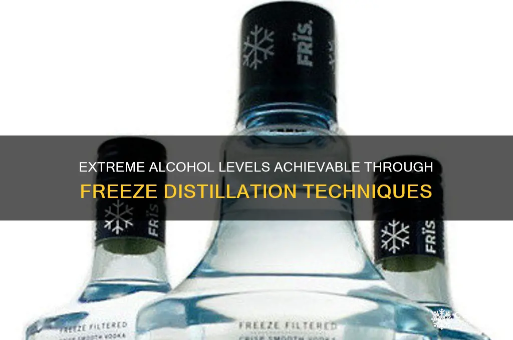 how high can the alcohol content of freeze distilation get