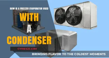 Freezer Evaporator and Condenser: A Crucial Cooling System Partnership