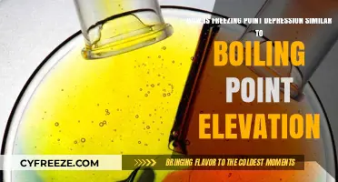 Freezing Point Depression and Boiling Point Elevation: Colligative Twins Explained