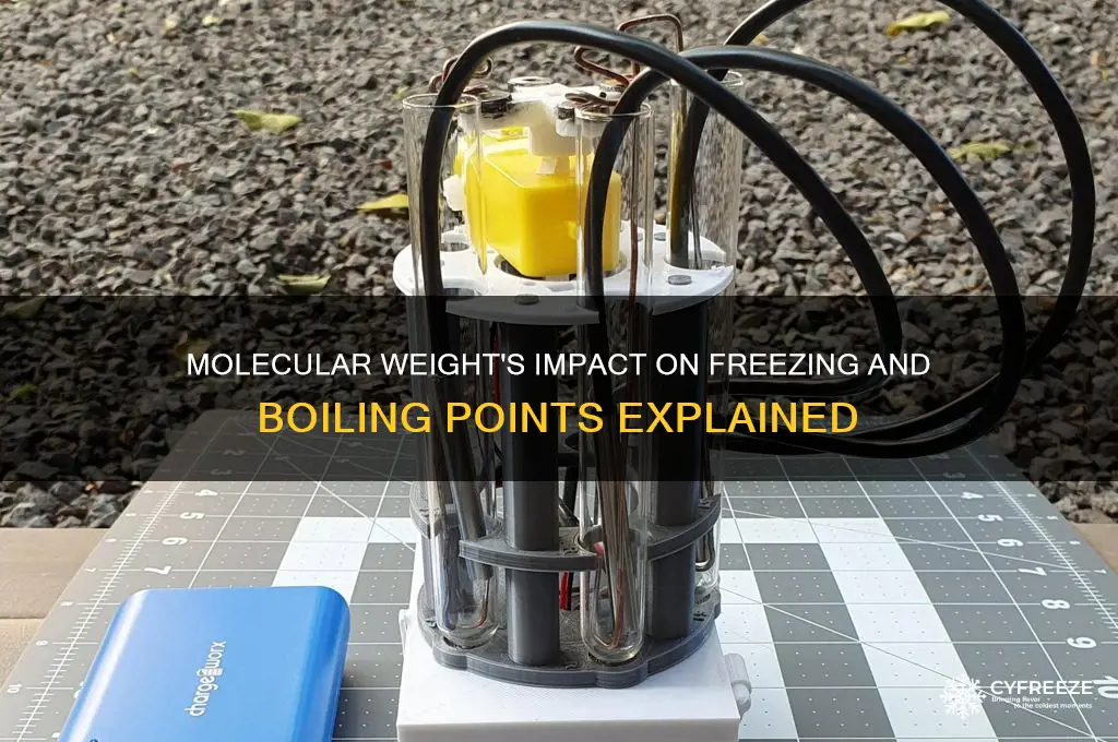 how is molecular weight and freezing boiling points related