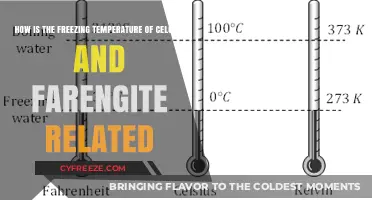Understanding Celsius and Fahrenheit Freezing Points: A Comparative Analysis