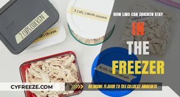The Ultimate Guide to Freezing Chicken: Shelf Life and Safety Tips