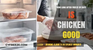 Safe Thawing: How Long After Freeze-By Date Is Chicken Still Good?