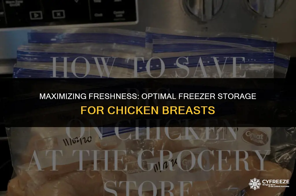 how long are chicken breast good for in the freezer