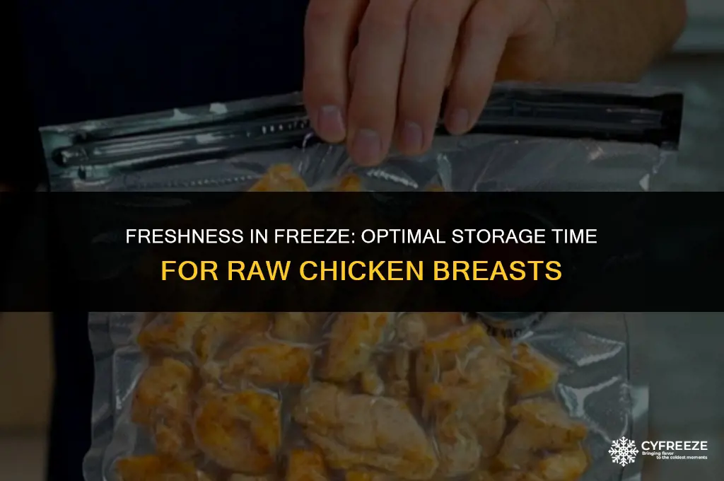 how long are raw chicken breasts good in the freezer