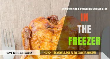 Rotisserie Chicken Freezer Lifespan: A Comprehensive Guide