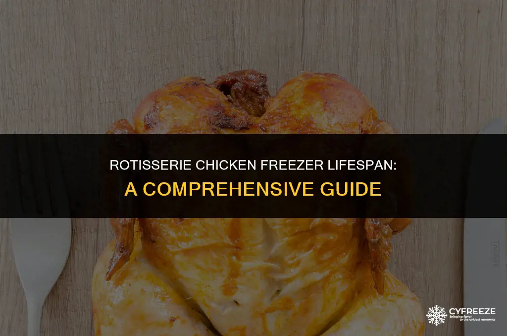 how long can a rotisserie chicken stay in the freezer